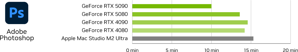 photoshop graph